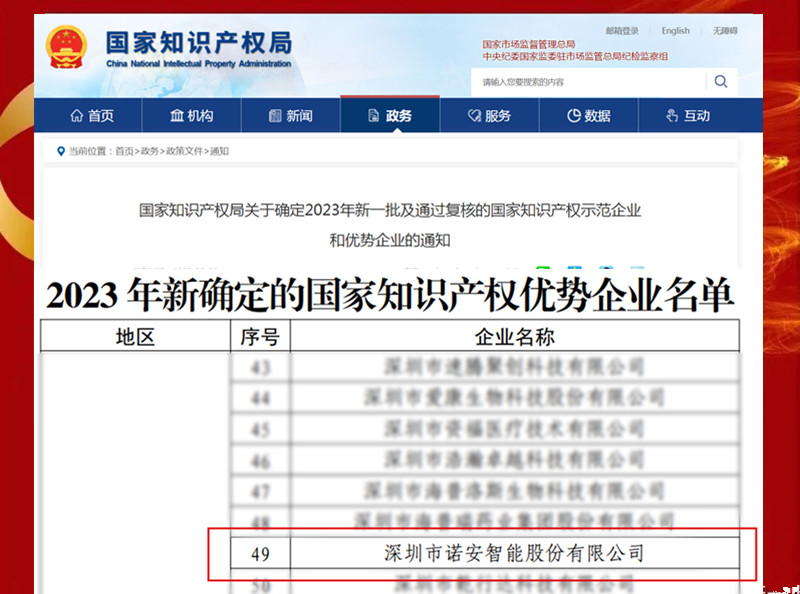 kaiyun·开云(中国)官方网站-kaiyun.com
获评“2023年度新一批国家知识产权优势企业”